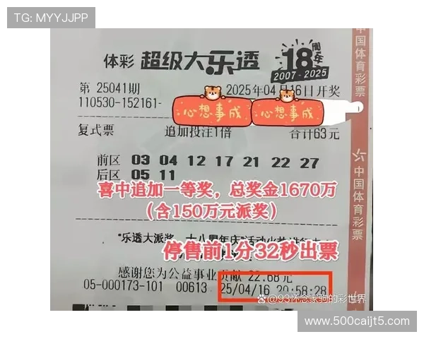 大乐透12057期开奖结果揭晓：幸运号码震撼出炉