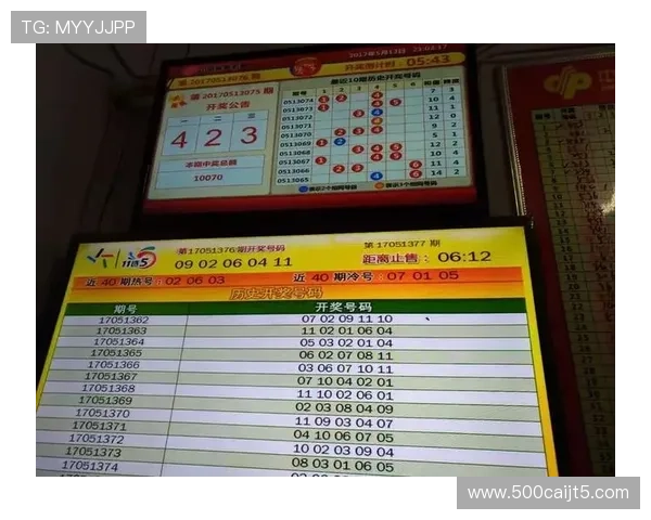 福彩11选5最新开奖结果查询与中奖号码公布 福彩11选5最新开奖结果查询与中奖号码公布