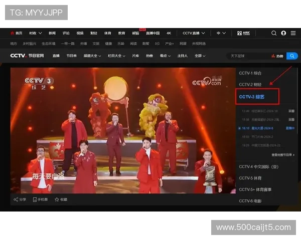 超级碗哪个台直播？2024年最全观看指南